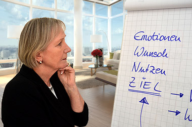 Kundenmanagement